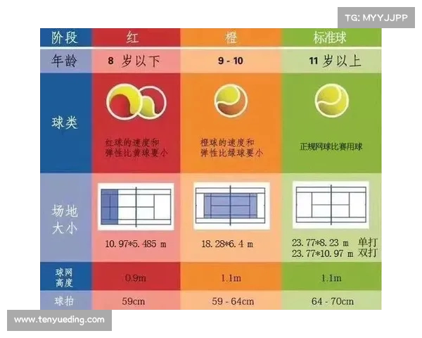 网球比赛时长的影响因素与赛事节奏分析