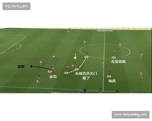 西甲战术阵型解析与球队风格发展趋势分析 西甲战术阵型解析与球队风格发展趋势分析